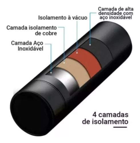 Garrafa Térmica 500ML Com Led Inox - Display Digital